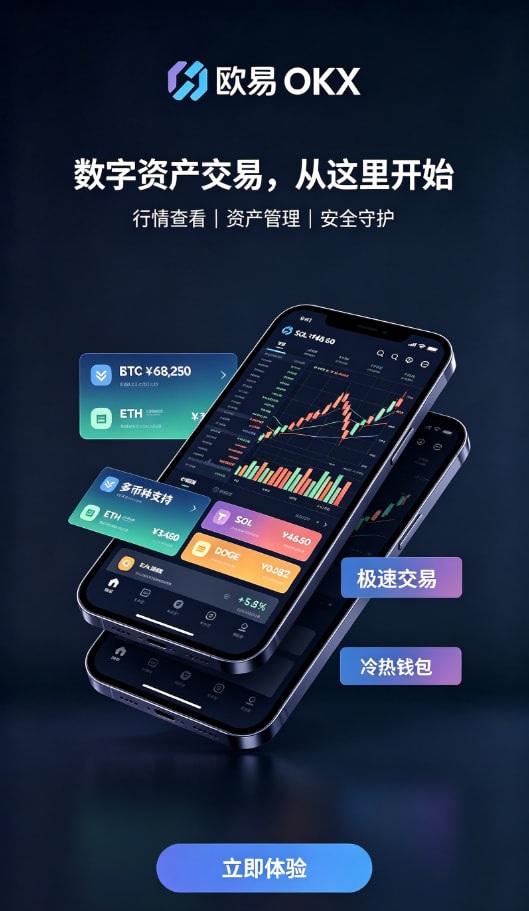 欧交易所官网入口现货交易操作步骤
